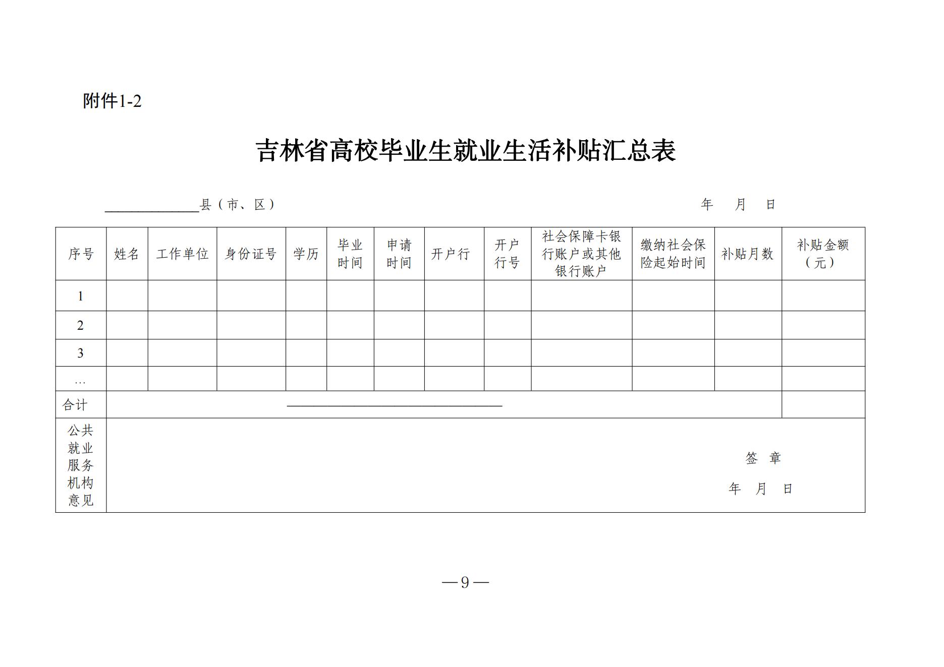 吉林省高校毕业生就业生活补贴实施细则（暂行）等6项实施细则(1)_08.jpg