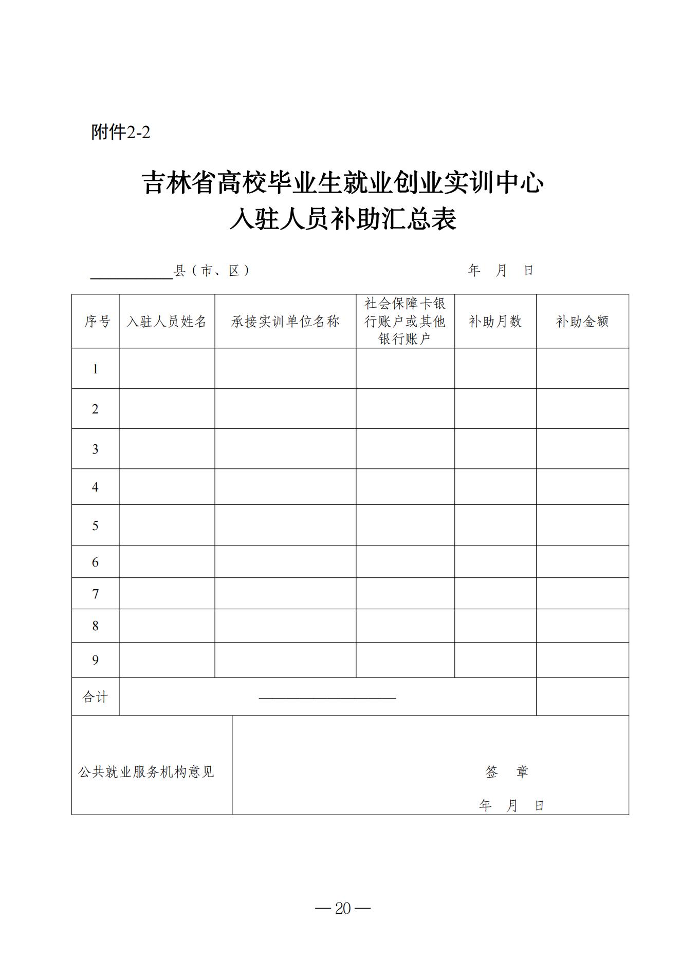 吉林省高校毕业生就业生活补贴实施细则（暂行）等6项实施细则(1)_14.jpg