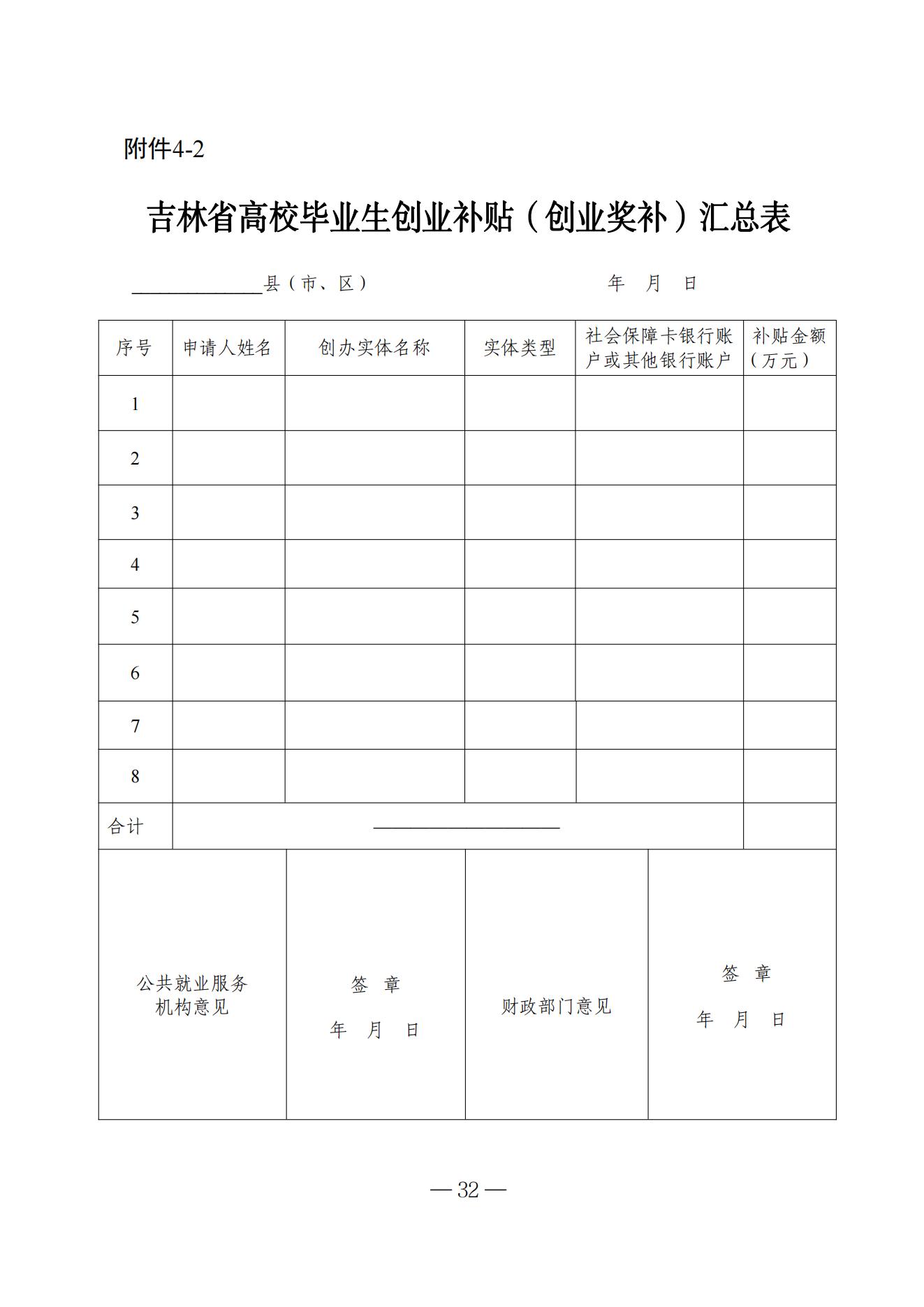 吉林省高校毕业生就业生活补贴实施细则（暂行）等6项实施细则(1)_26.jpg