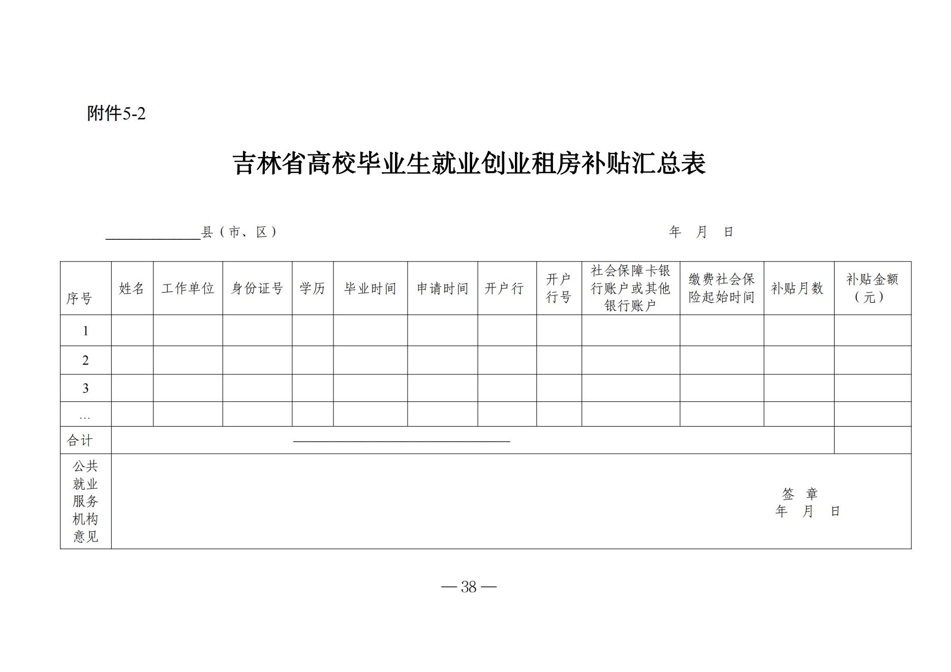 吉林省高校毕业生就业生活补贴实施细则（暂行）等6项实施细则(1)_32.jpg