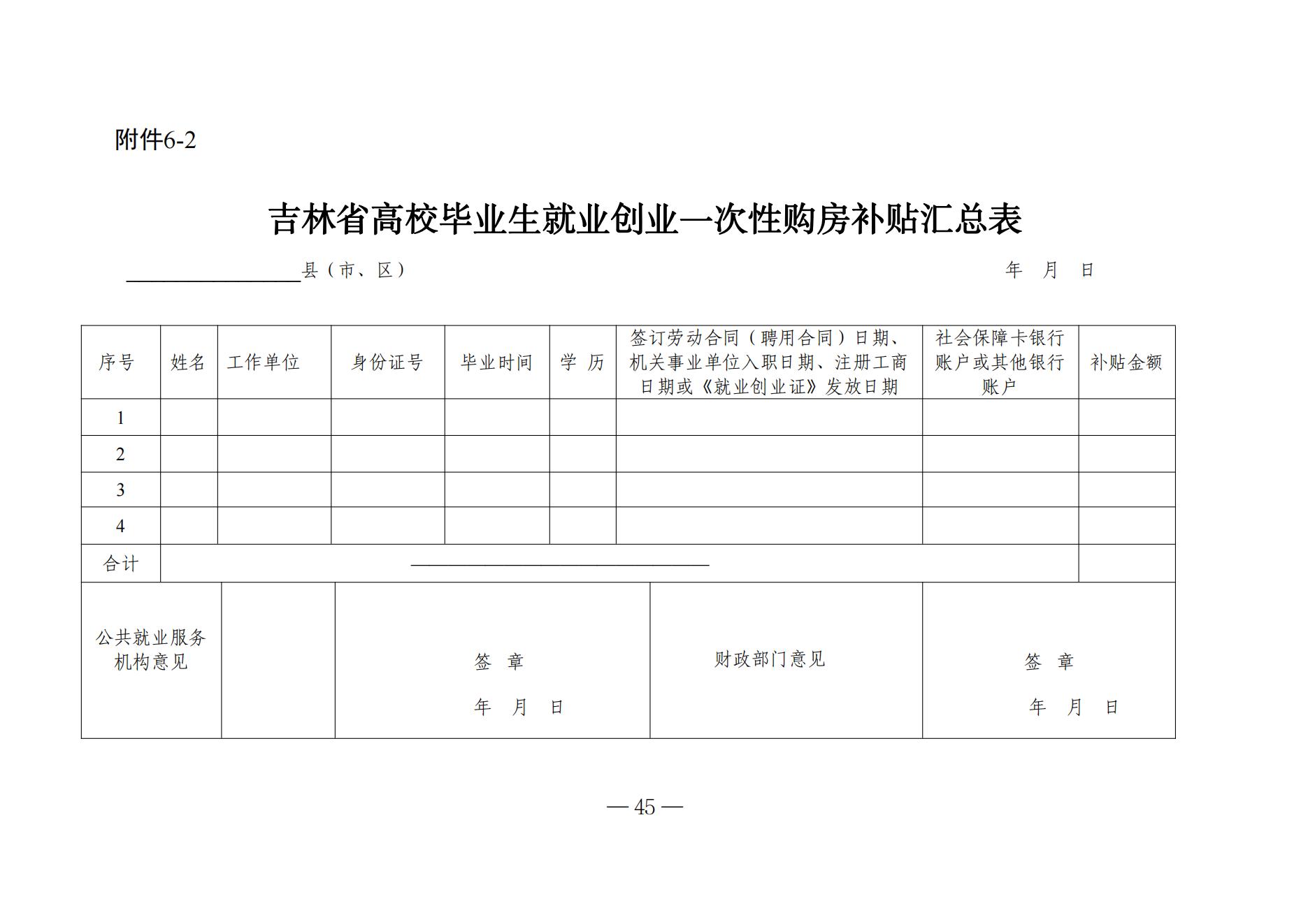 吉林省高校毕业生就业生活补贴实施细则（暂行）等6项实施细则(1)_39.jpg