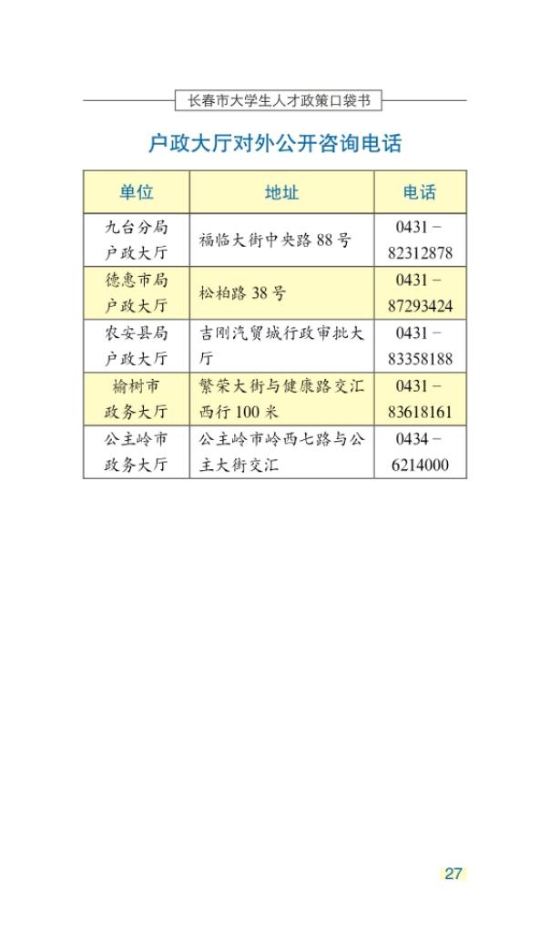 长春市大学生人才政策口袋书_30.jpg