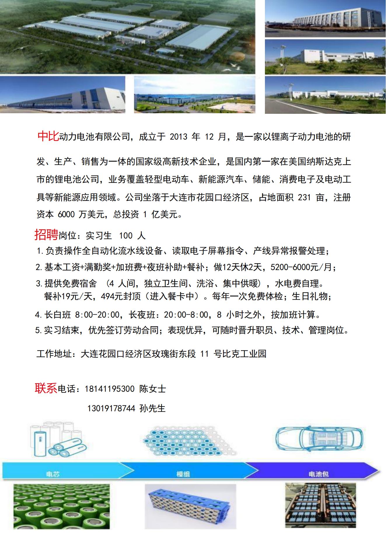 2.大连中比电池招聘（100人）_00.jpg